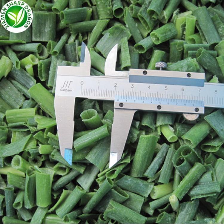 shallot wholesale price
